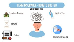 Term Insurance doubts busted: Revealing Top 05 Term Insurance Plans!