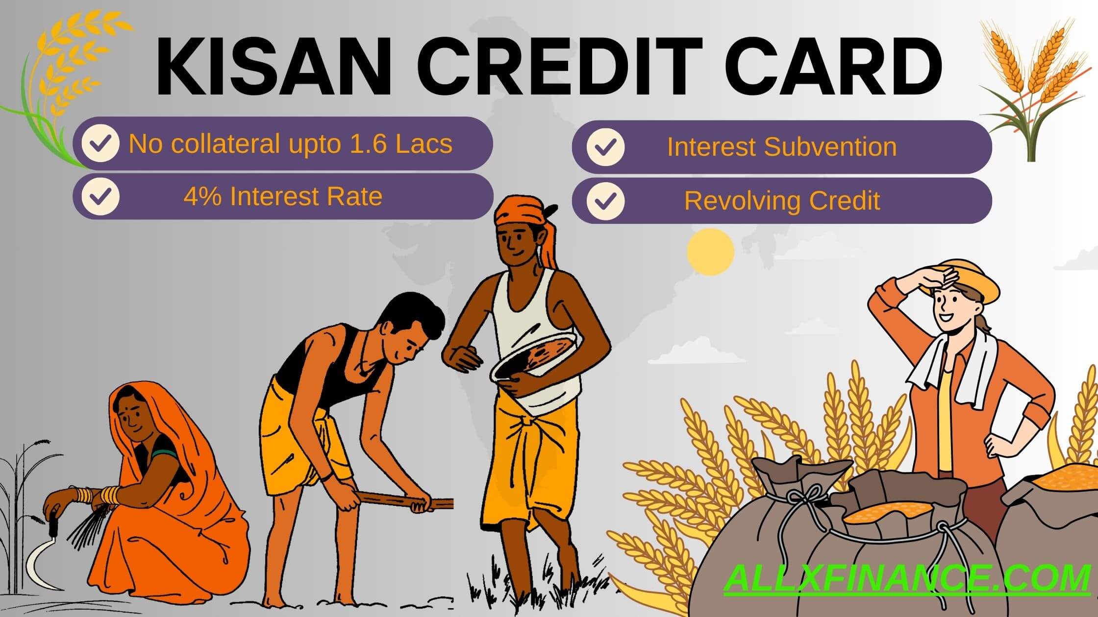 KISAN CREDIT CARD